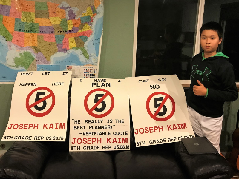Posters